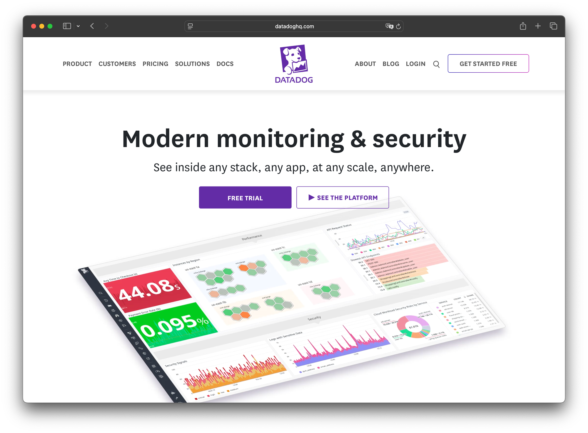 ¿Buscas la herramienta ideal para monitorear logs? Aquí va una comparativa real (y sin humo)
